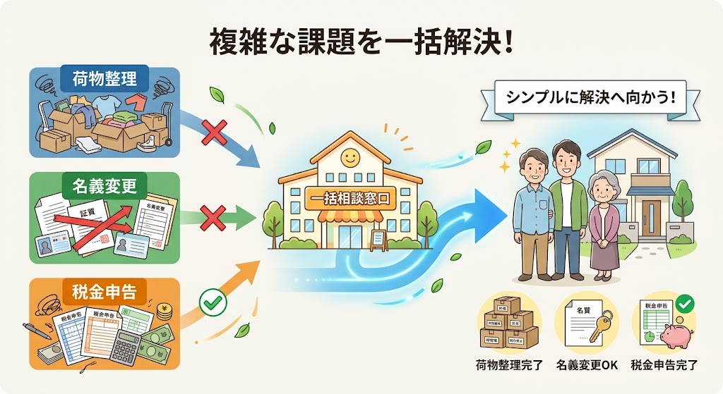 ダウンロード (3)