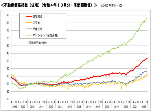 ダウンロード (3)
